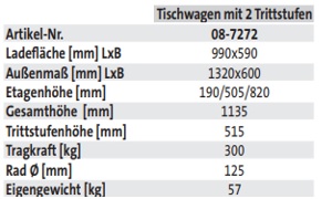 Tischwagen mit 2 Trittstufen (3 Etagen) - techn. Daten